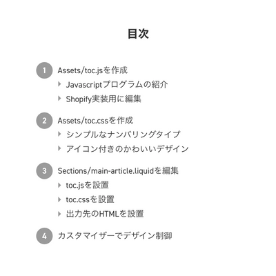ブログ記事内に「目次」を自動生成するチュートリアル