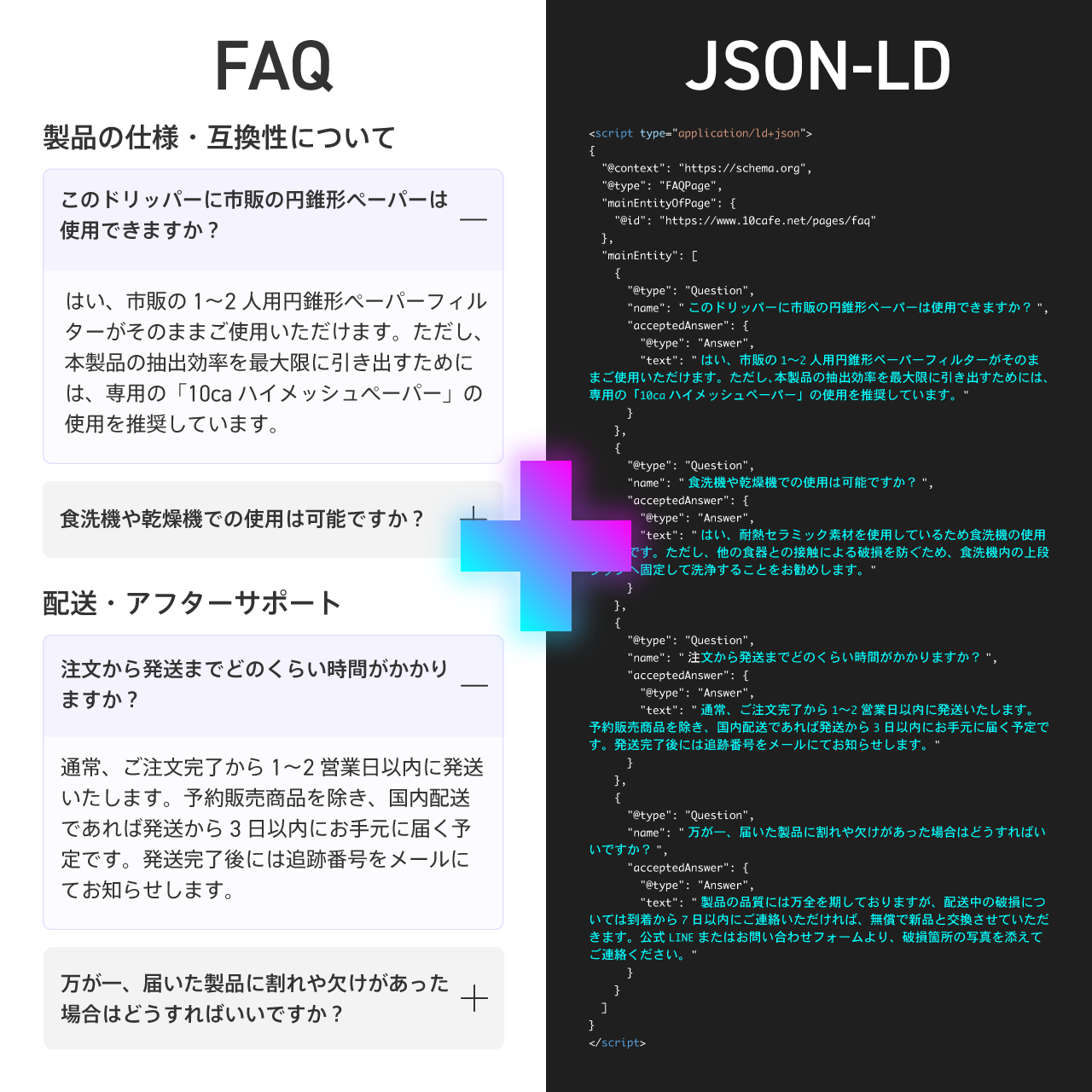 【Shopify】LLMO対応!AI時代に最適化された『ハイパーFAQ』