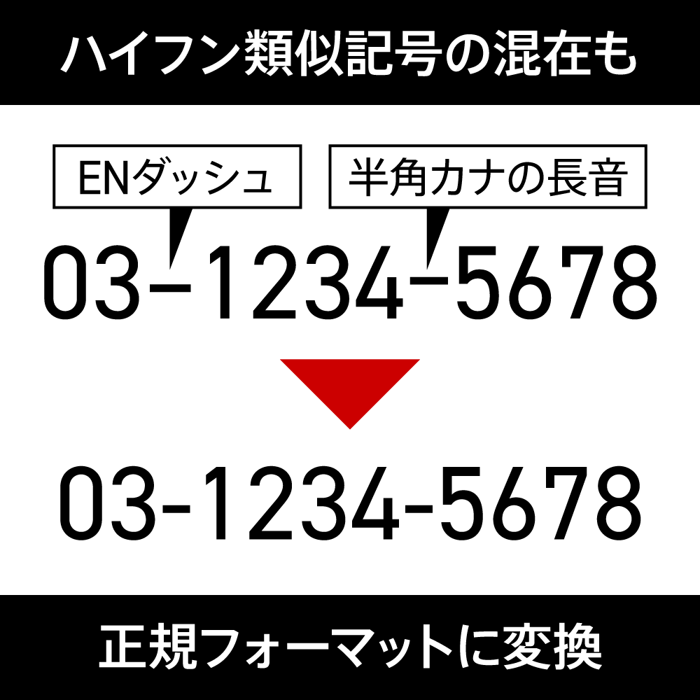 【Shopify】Liquidのみ!電話番号にハイフンを付与して自動出力