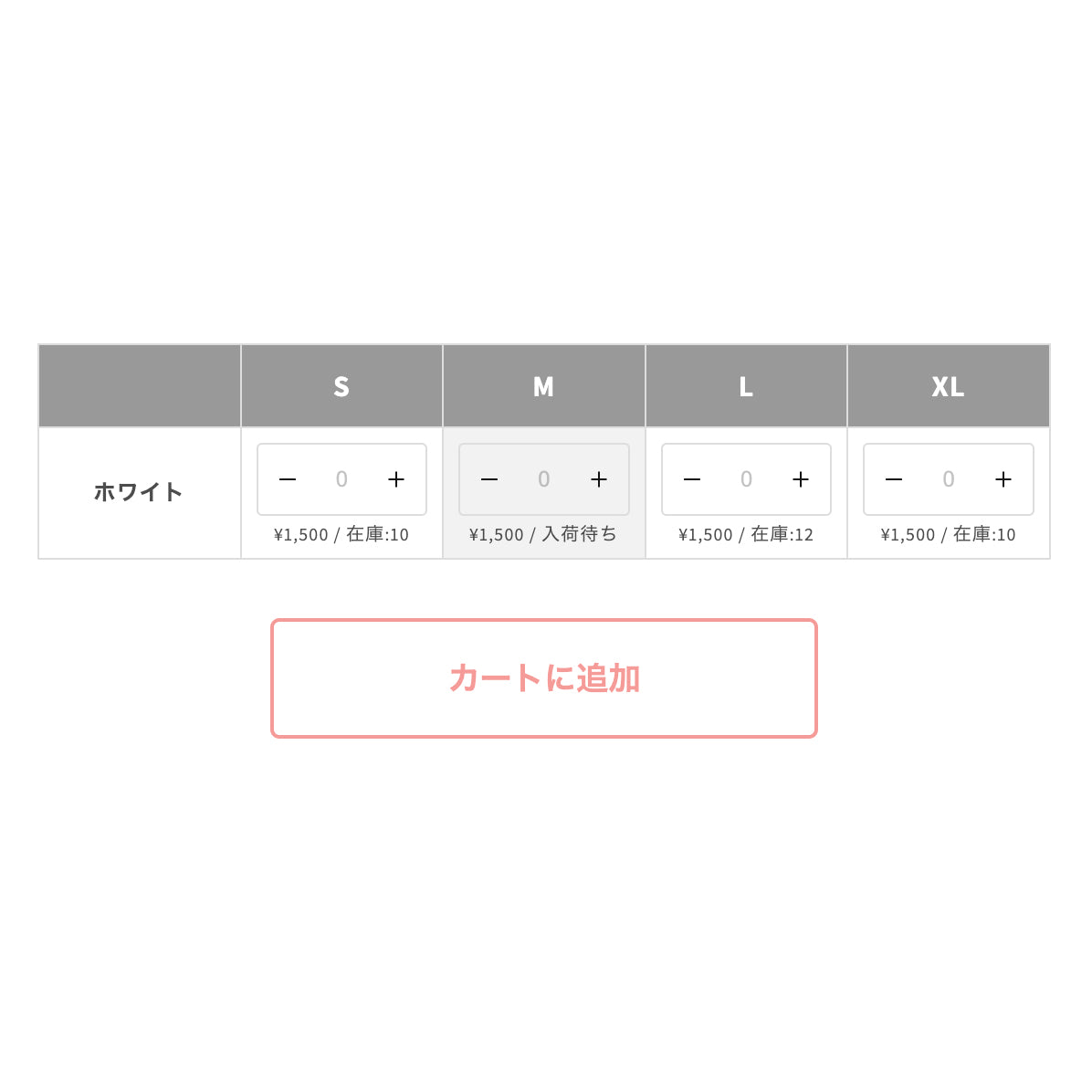 【Shopify】商品ページに一括購入フォームを実装