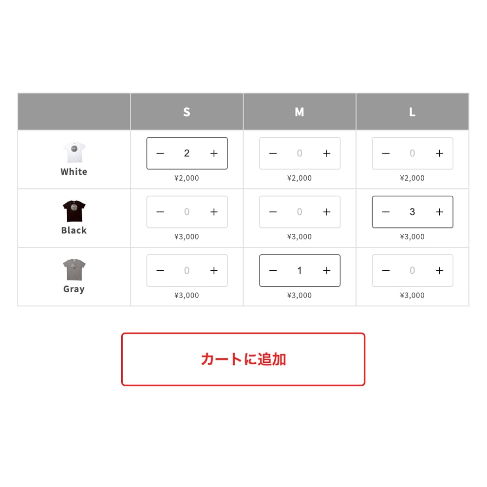 【Shopify】商品ページに一括購入フォームを実装