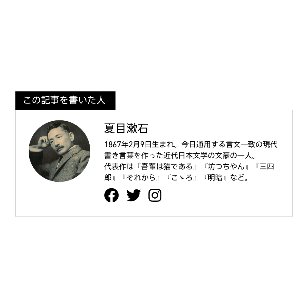 【Shopify】ブログ記事に投稿者プロフィールを実装