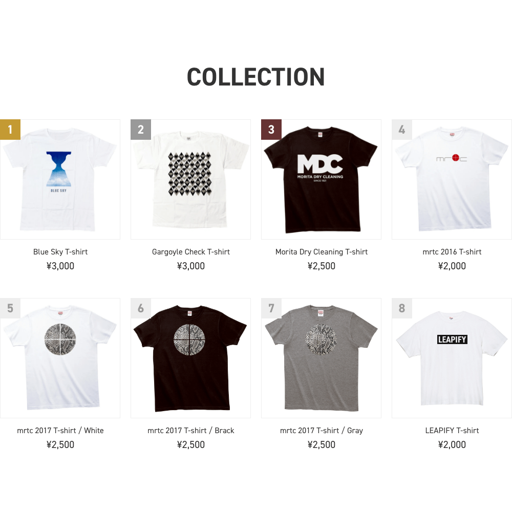 【Shopify】人気ランキングページを実装