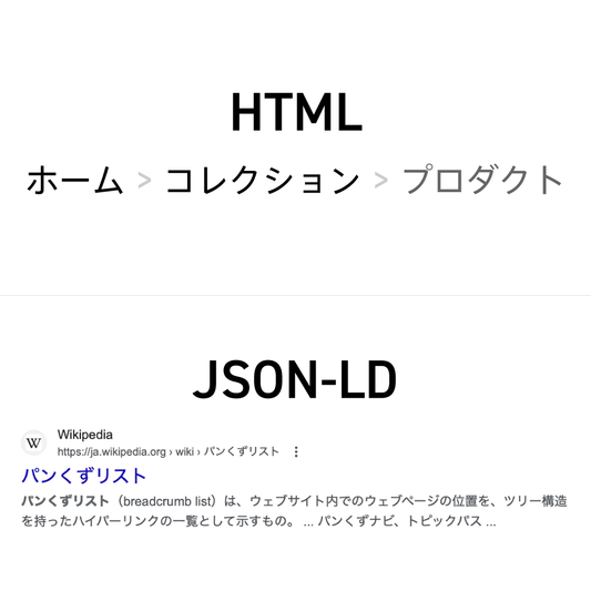 構造化マークアップに対応したパンくずリストを設置するチュートリアル