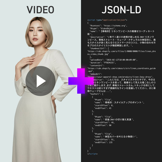 【Shopify】LLMOに効果的！動画検索をハックする「ハイパー・ビデオ・アセット」